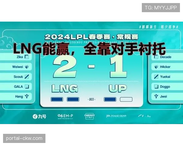 观点:密集赛程下,轮换策略成为三月抢分关键 观点:密集赛程下,轮换策略成为三月抢分关键